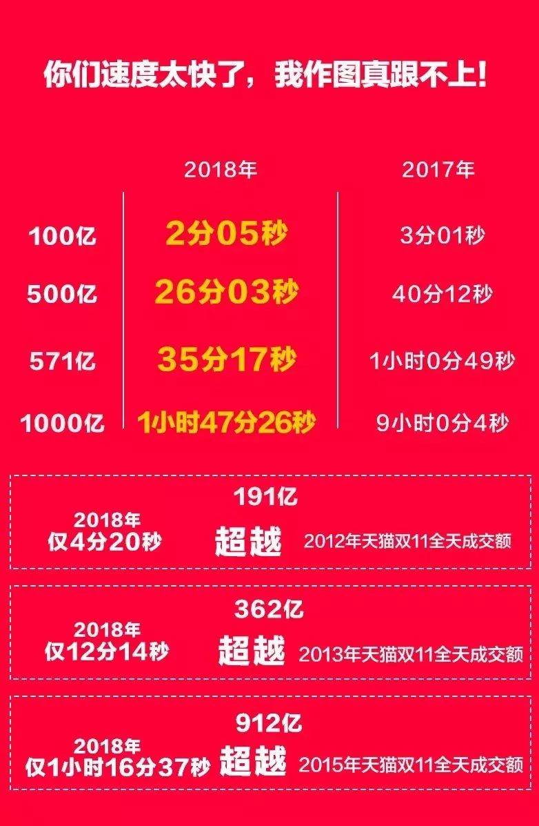 澳門寶典最快開獎結果解析，澳門寶典開獎結果快速解析
