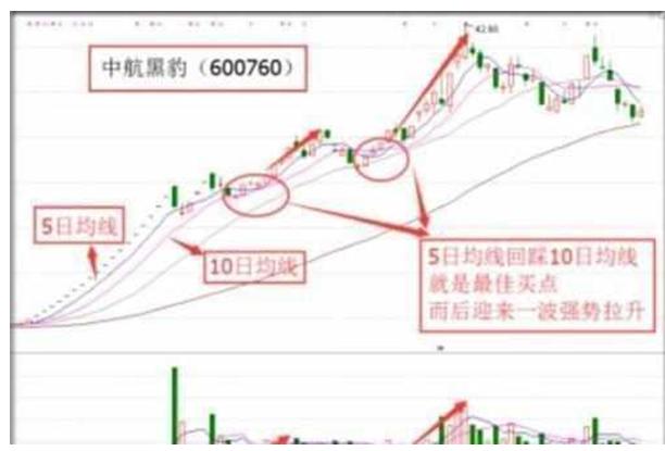 探索股市之路，深度解析600760千股千評的獨特價值，深度解析股市之路，探尋千股千評的獨特價值——以600760為例