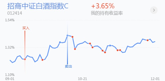 今日A股走勢分析，今日A股走勢深度解析