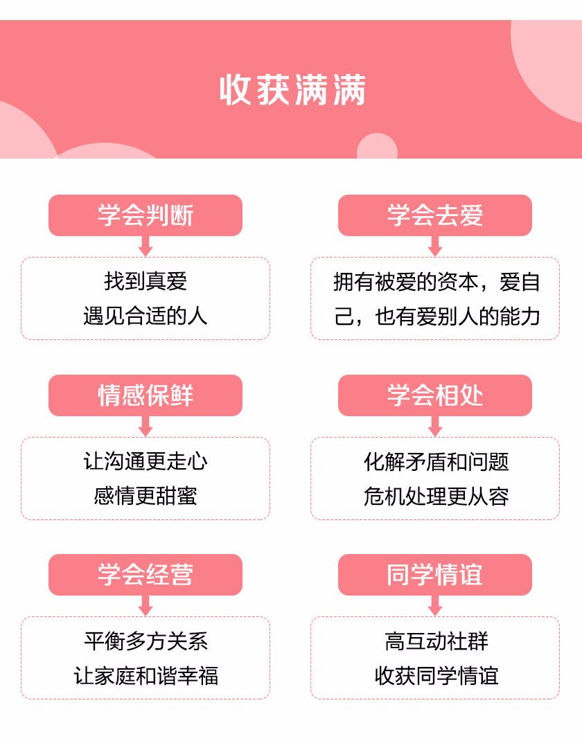 全免費的婚戀網站，連接心靈的橋梁，全免費婚戀網站，心靈連接的橋梁