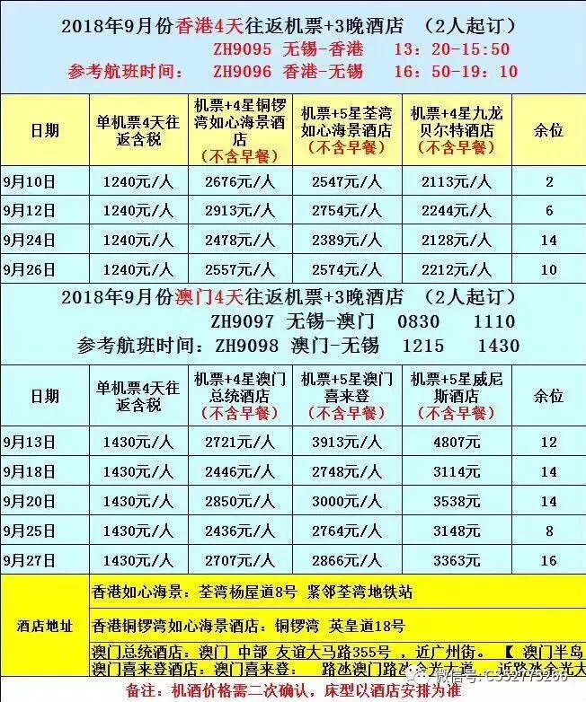 今晚澳門(mén)9點(diǎn)35分的開(kāi)獎(jiǎng)結(jié)果，揭曉幸運(yùn)與期待，澳門(mén)今晚9點(diǎn)35分開(kāi)獎(jiǎng)結(jié)果揭曉，幸運(yùn)與期待揭曉的時(shí)刻