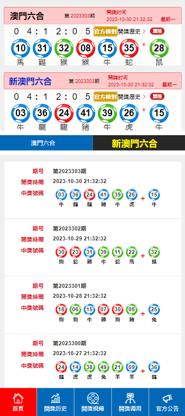 澳門彩票的未來展望，2025天天開好彩大全免費展望，澳門彩票未來展望，2025年天天開好彩的展望與免費彩票大全分析
