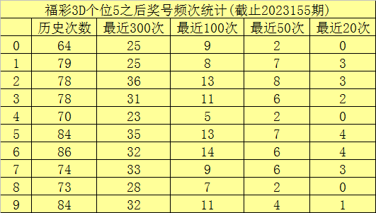 澳門六開彩，開獎結果查詢與彩票魅力探尋，澳門六開彩，開獎結果查詢與彩票魅力解密