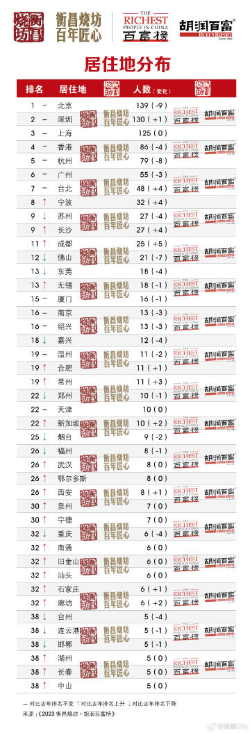 熱點